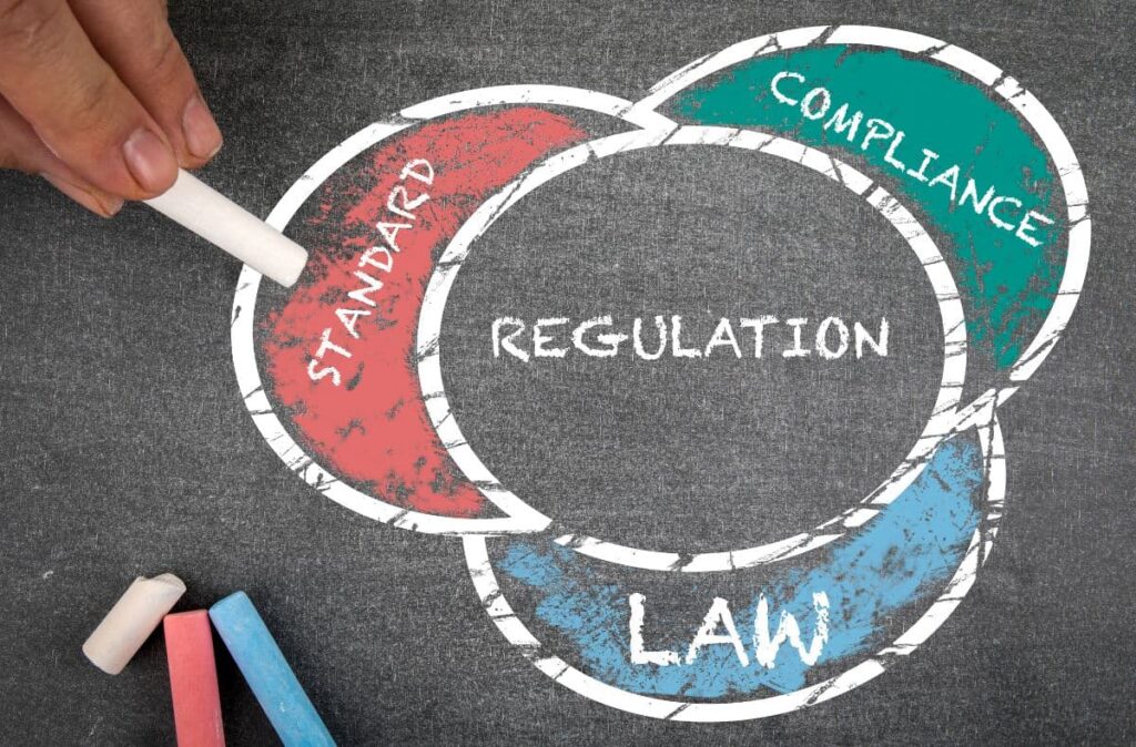 Property Compliance Requirements Visual